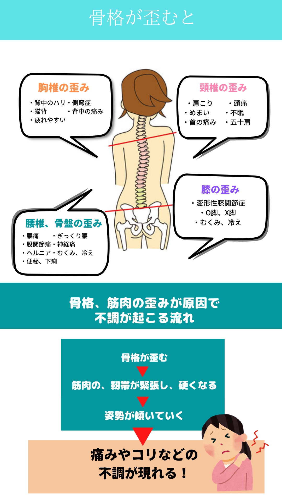 倉吉整体　倉吉マッサージ